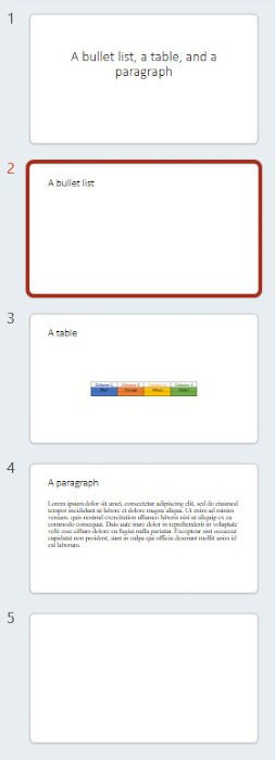 Слайды в Microsoft PowerPoint