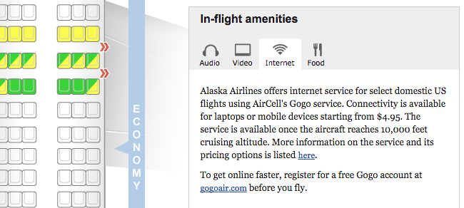 Скриншот SeatGuru с информацией об удобствах самолёта