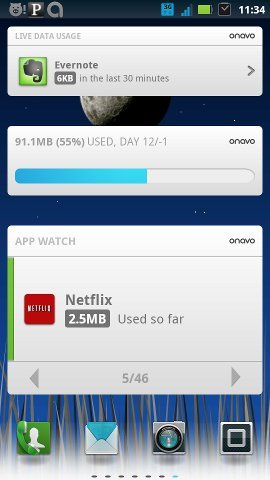 Выбор виджетов Onavo