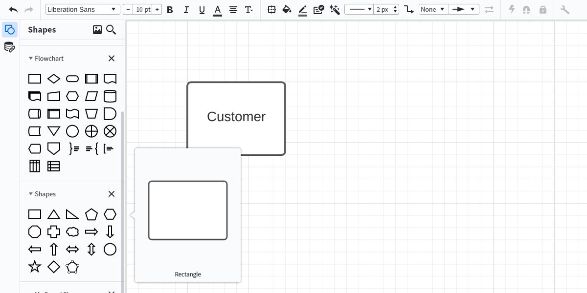 Добавление внешней сущности на диаграмму