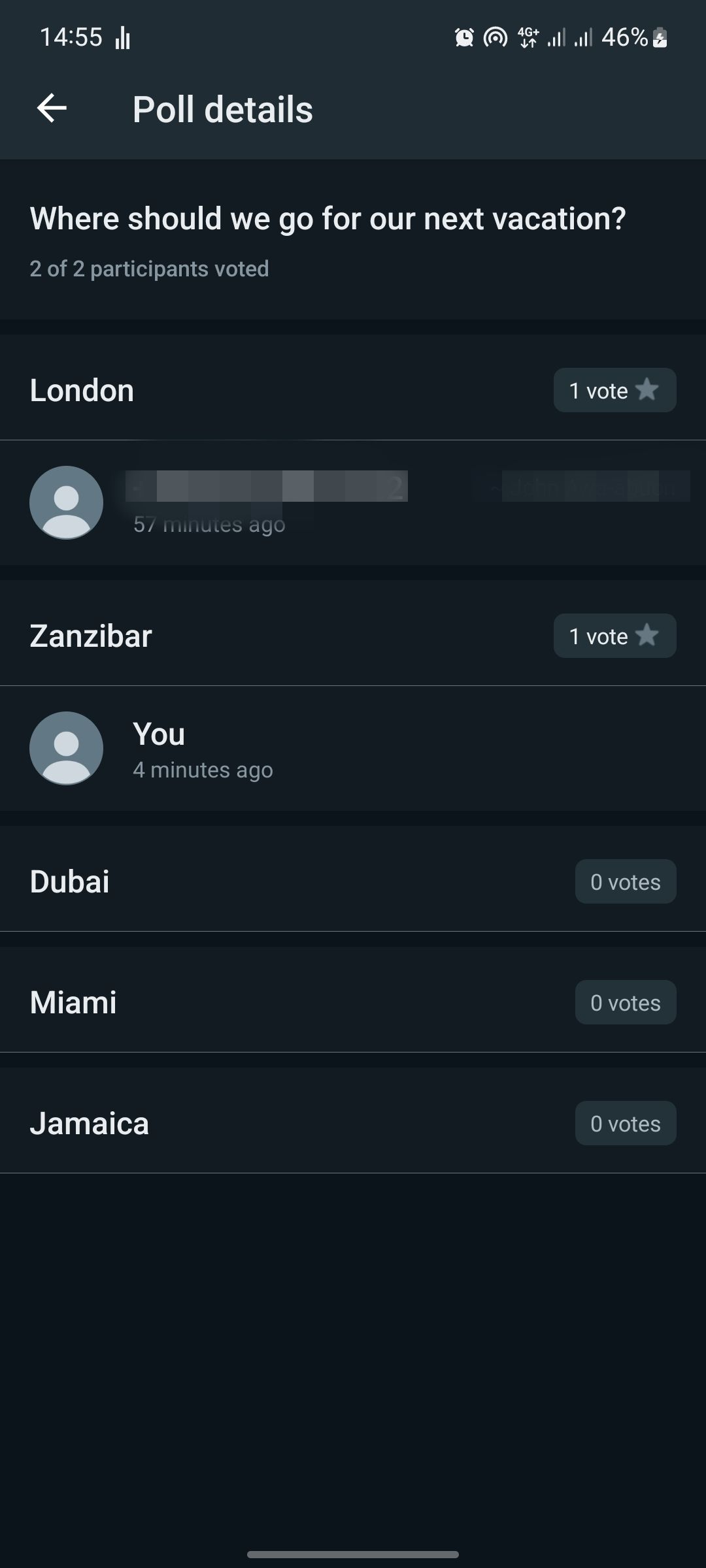 screenshot showing whatsapp poll result