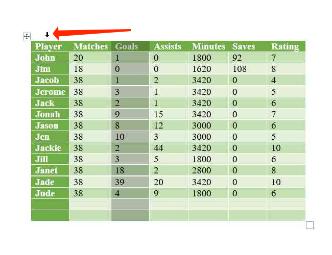 The down arrow icon that appears in Microsoft Word when you can select a column