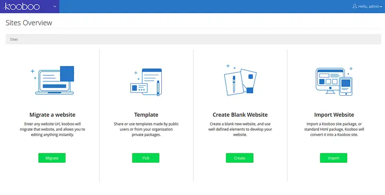 Обзор сайта Kooboo после входа в админку