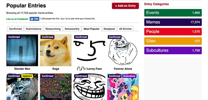 Найдите популярный мем на Know Your Meme