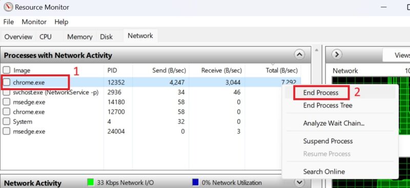 Нажмите правой кнопкой и выберите Завершить процесс у приложения, которое использует много сети.