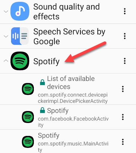 Список activities приложения