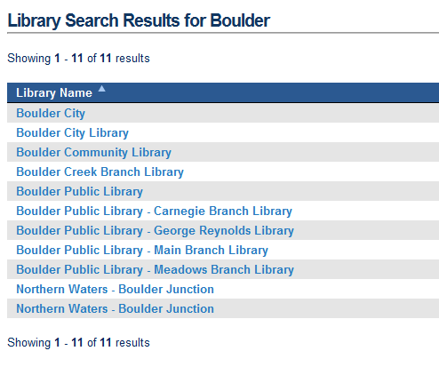 Раздел загрузок библиотеки с доступными типами медиа