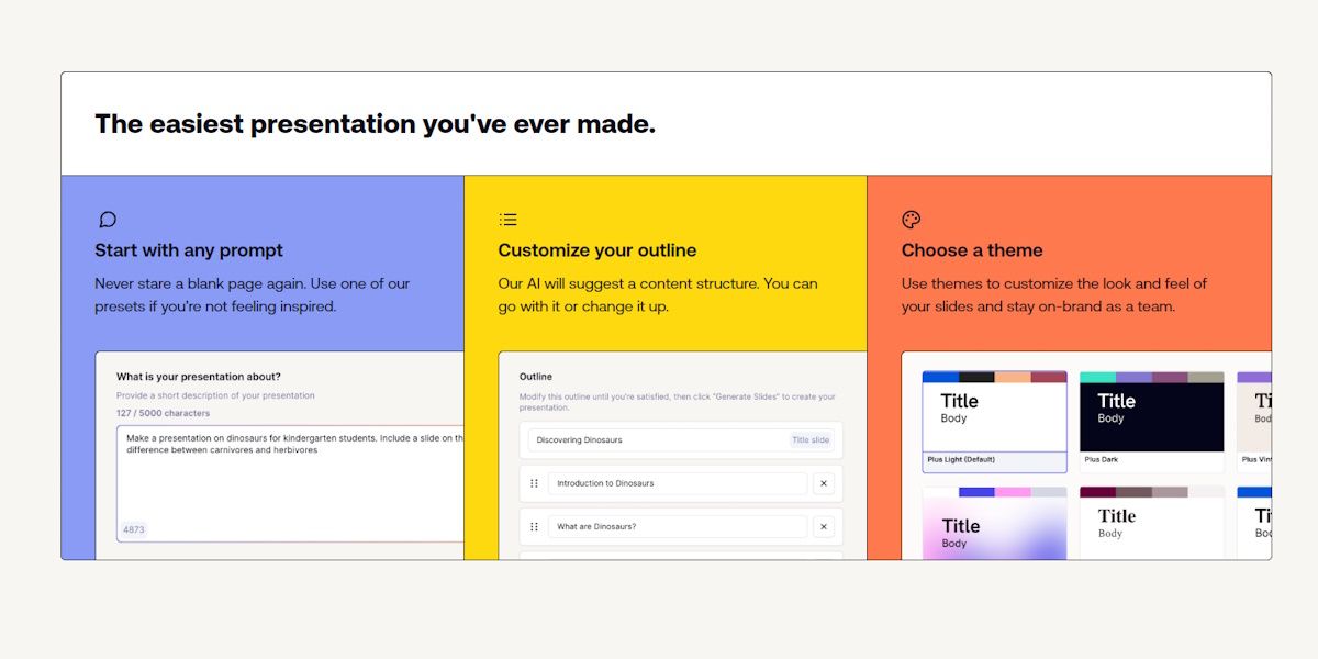 Этапы создания презентации в Plus AI: подсказки, адаптация структуры, выбор темы
