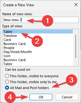OUTLOOK_ Type of view