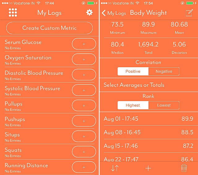 Интерфейс Loggr: быстрая запись и статистика
