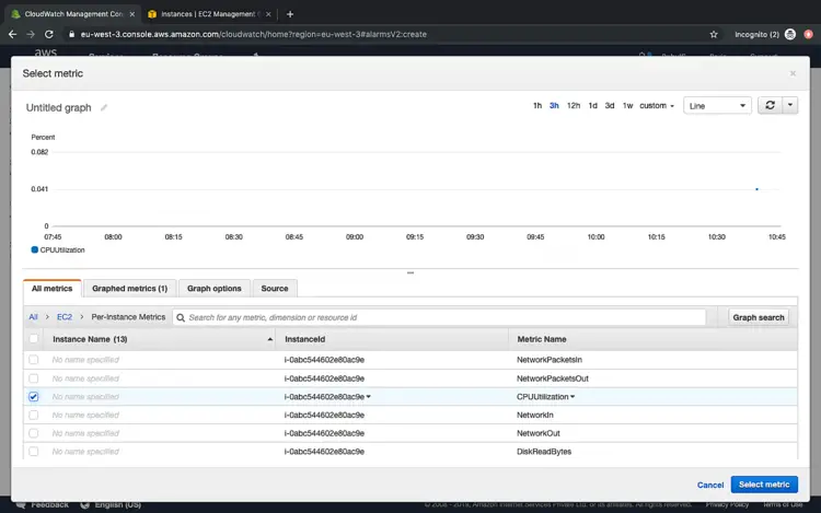 Выбор метрики CPUUtilization