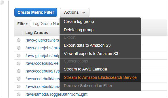 Выбор потока в Amazon Elasticsearch Service