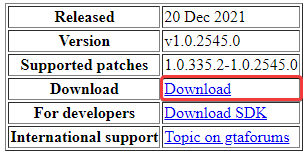 Обновление Script Hook V для GTA V