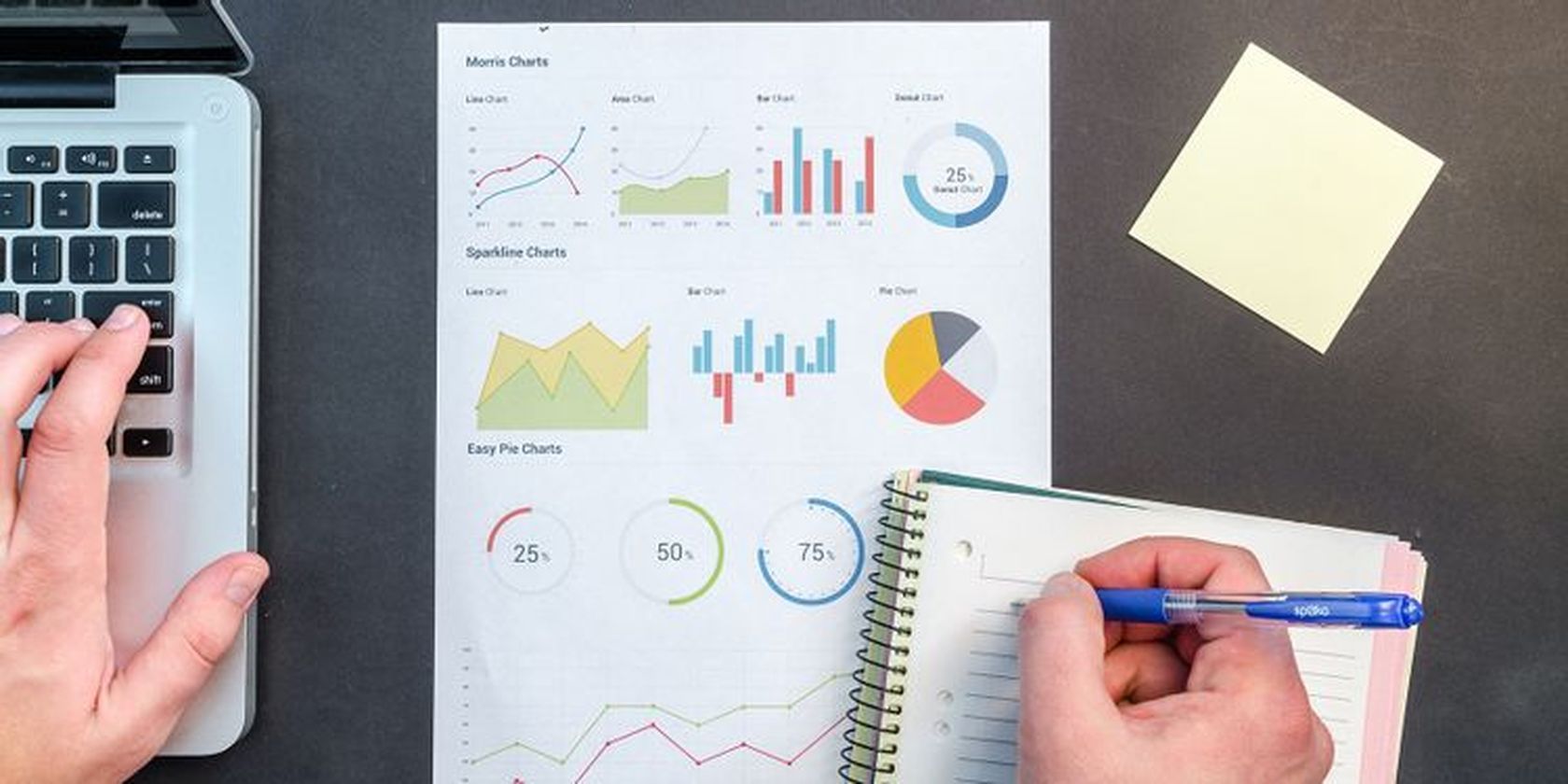 Ранжирование в Excel: RANK.EQ, COUNTIF, SUMPRODUCT