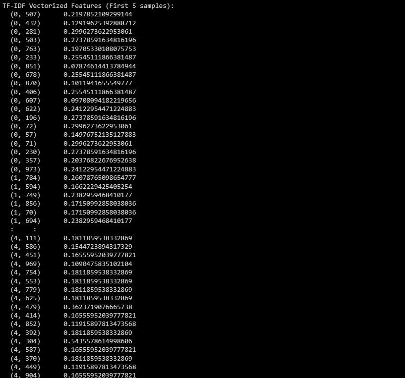 Выход TF-IDF векторизации