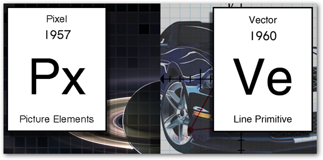 Сравнение пикселей и векторов в интерфейсе
