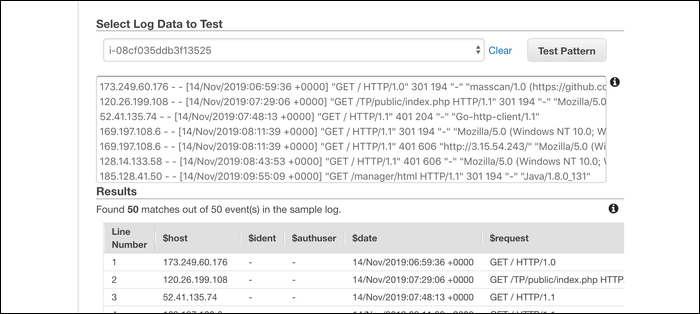 Выбор формата логов: Common Log Format