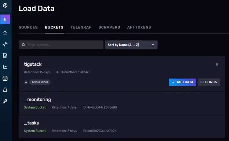 Страница бакетов InfluxDB