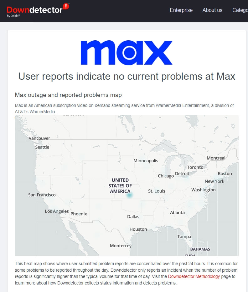 Проверка статуса серверов Max через сервис мониторинга