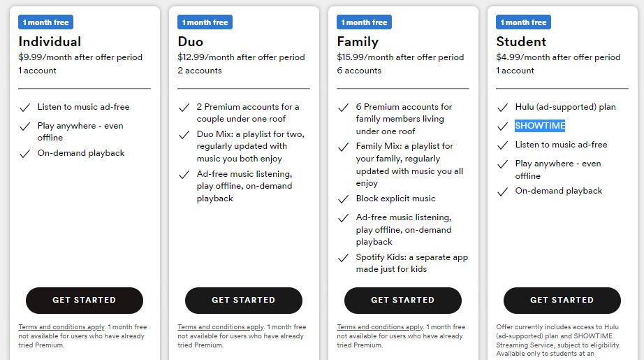 Spotify Subscription Options