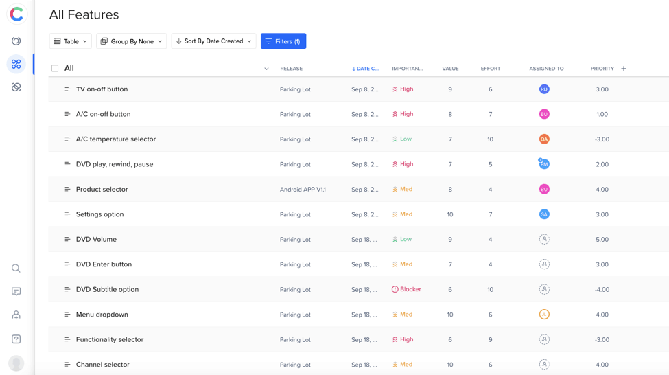 Динамическая таблица с возможностью редактирования полей и формул