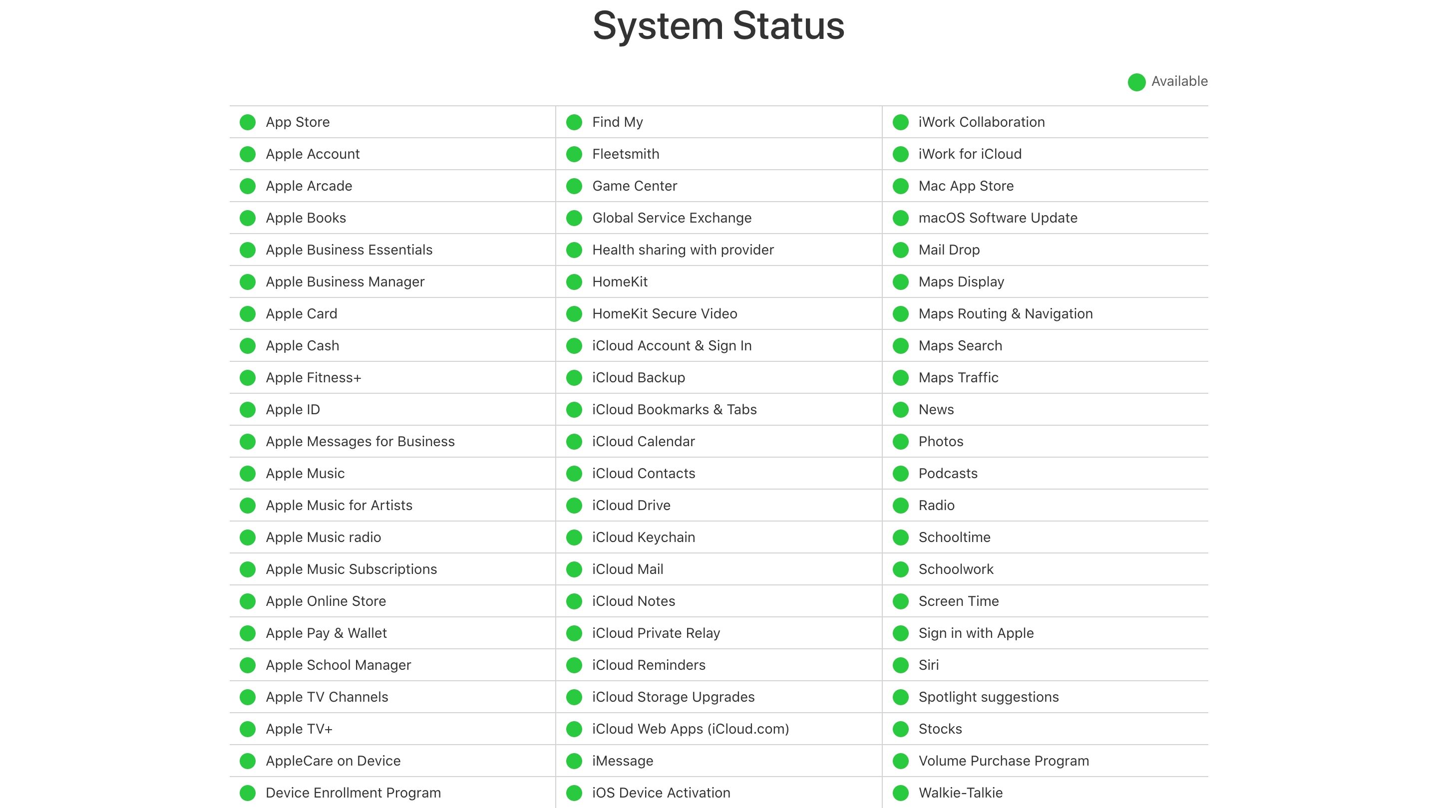Страница статуса сервисов Apple (System Status)