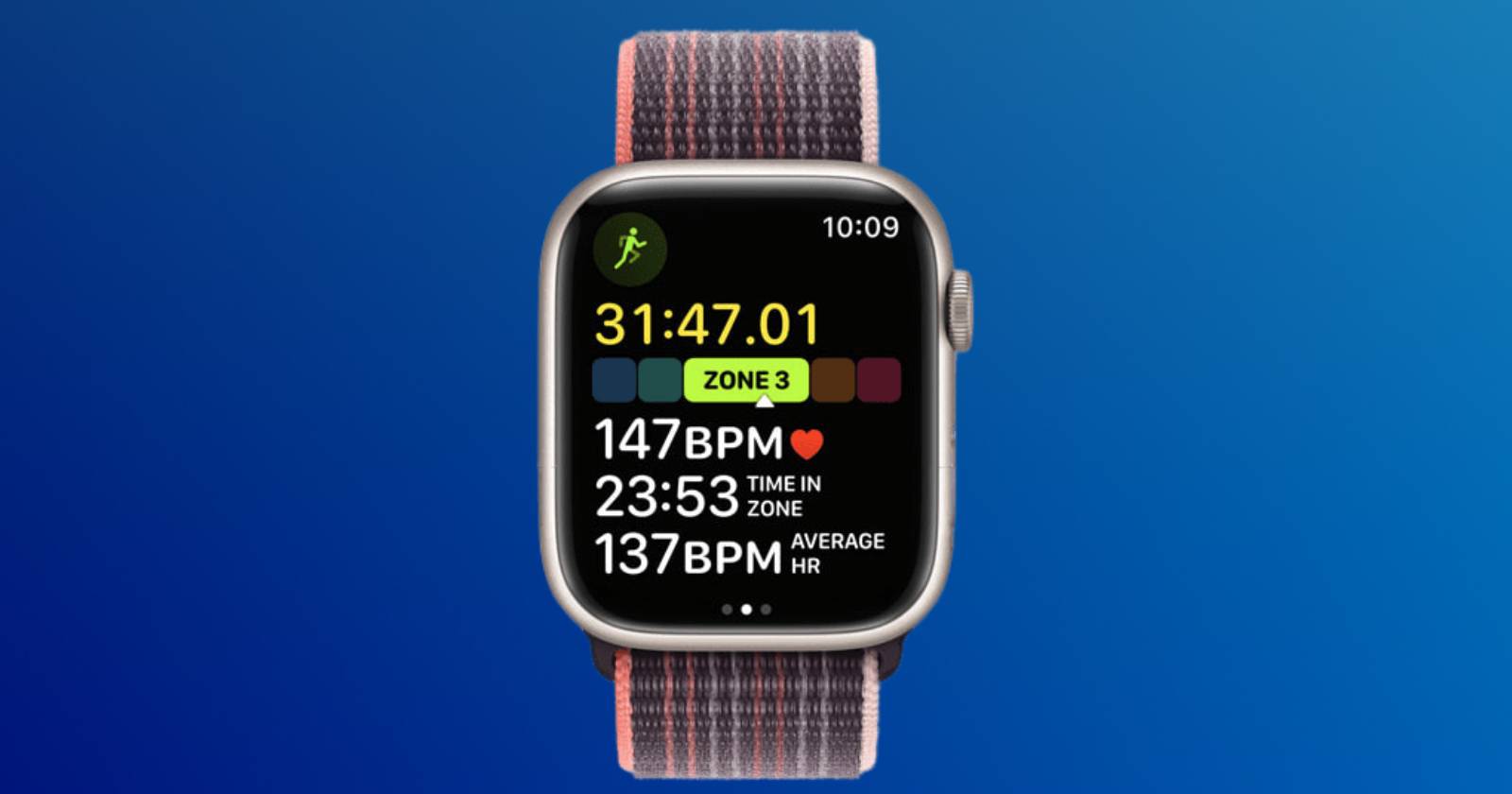 Зоны сердечного ритма на Apple Watch