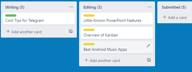 Узкое место (bottleneck) на доске Trello