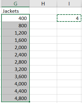 Результат умножения через Специальную вставку