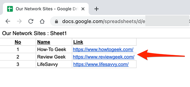 Опубликованная веб‑страница таблицы Google Sheets с кликабельными ссылками