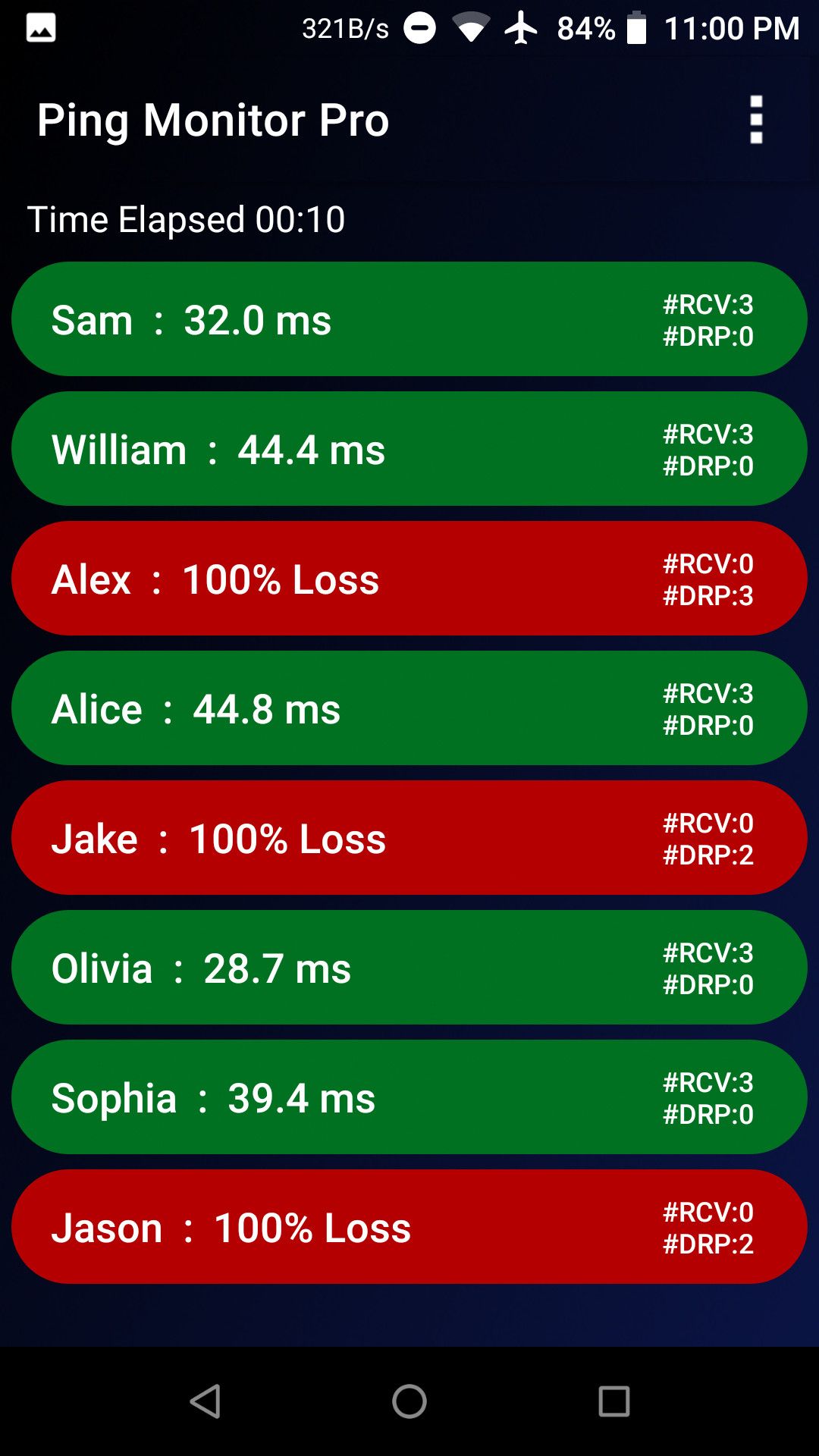 Ping monitor pro showing availability of people by pinging their mobile devices