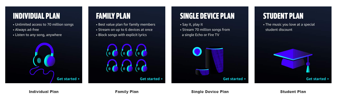 amazon music plans