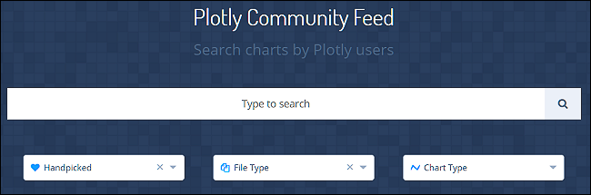 Поиск и примеры графиков в Plotly