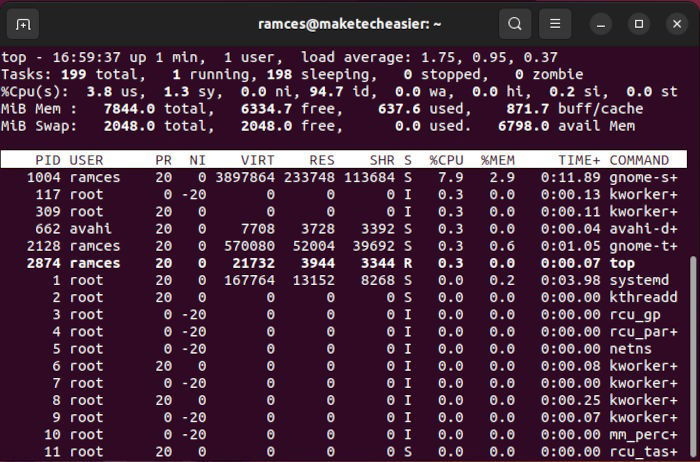Вывод top: процессы, отсортированные по загрузке CPU