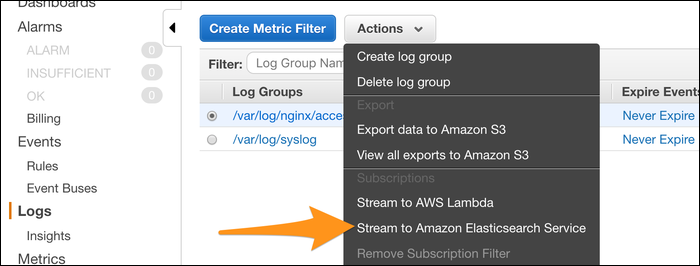 Консоль CloudWatch — пункт 'Stream to Amazon Elasticsearch Service'