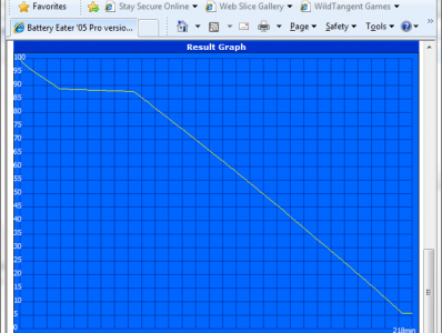 Папка с отчётами Battery Eater и файл .beg