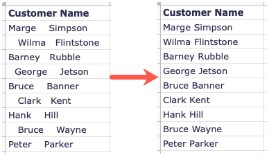 Результат: пробелы убраны в Google Таблицах