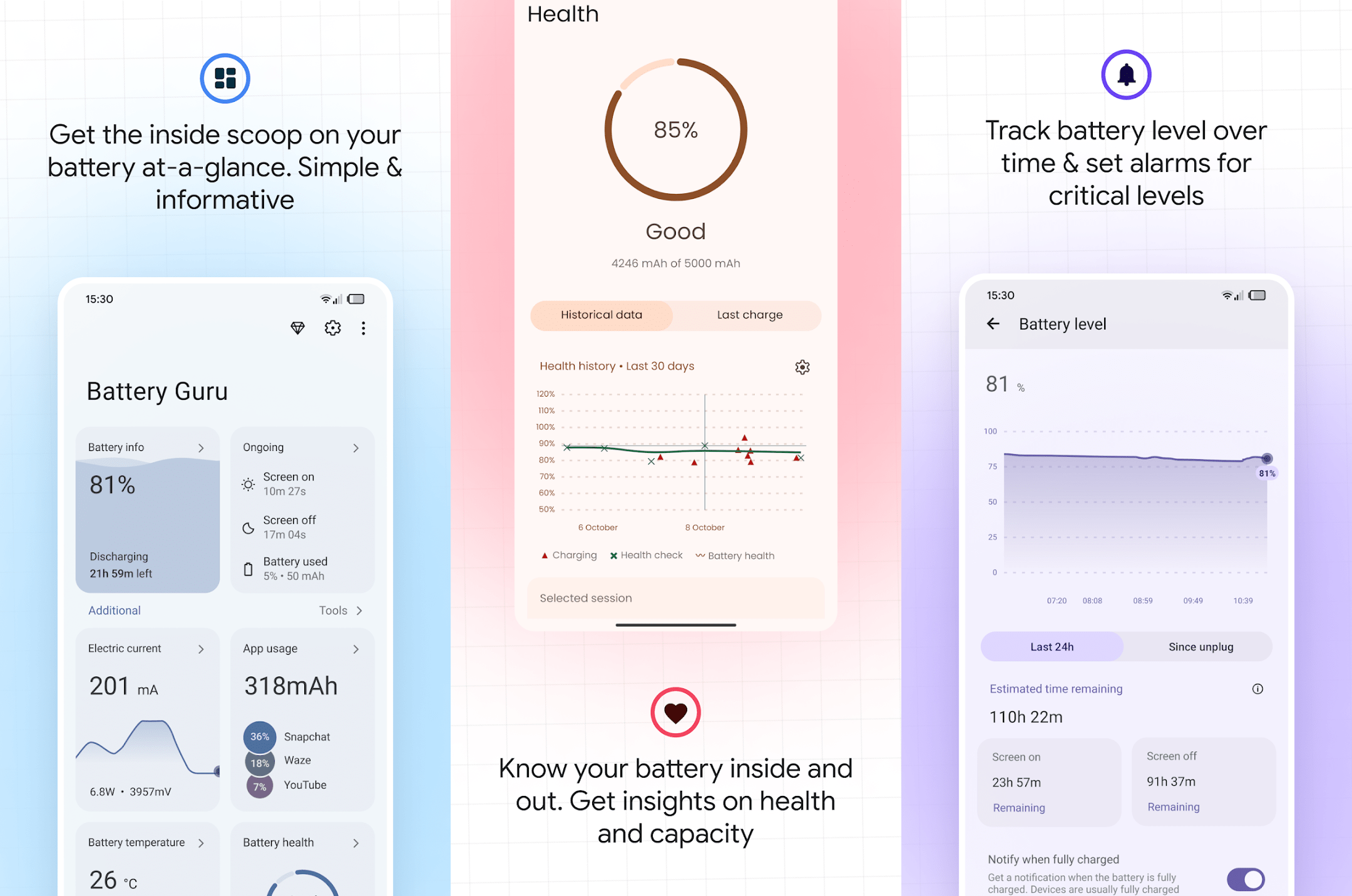 Интерфейс приложения Battery Guru — статистика батареи