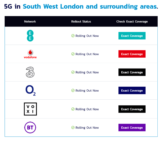 Карта покрытия 5G для Великобритании