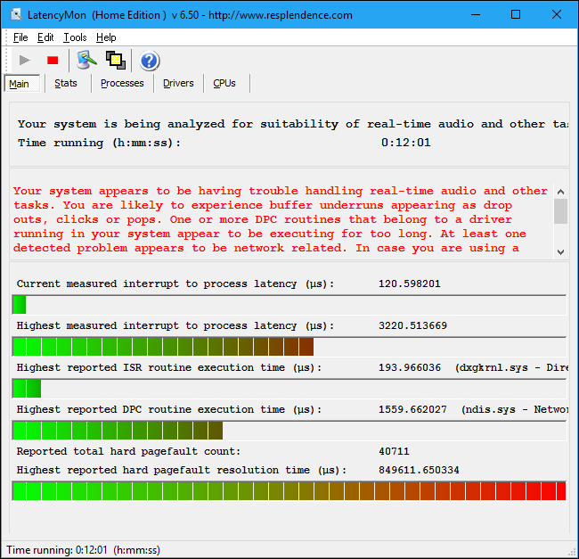 Результаты проверки DPC latency в LatencyMon