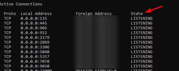 Список прослушивающих портов в netstat