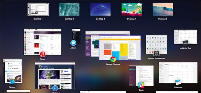 Виртуальные рабочие столы OS X: сочетания клавиш
