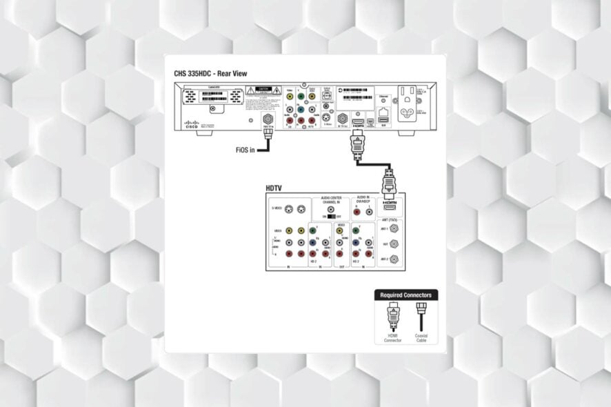 Ошибки Verizon Fios: коды и инструкции