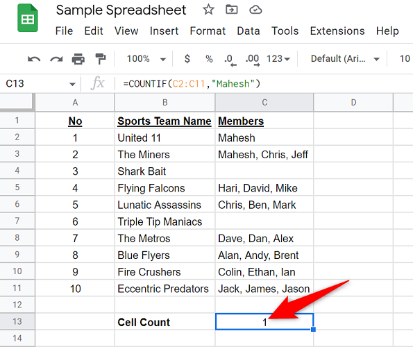 Результат функции COUNTIF.