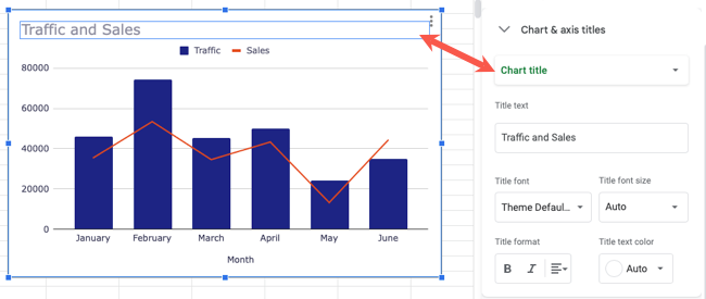 Выбор элемента диаграммы: открытие соответствующей секции в редакторе диаграмм.