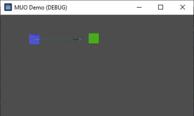 Пример простого RayCast в Godot