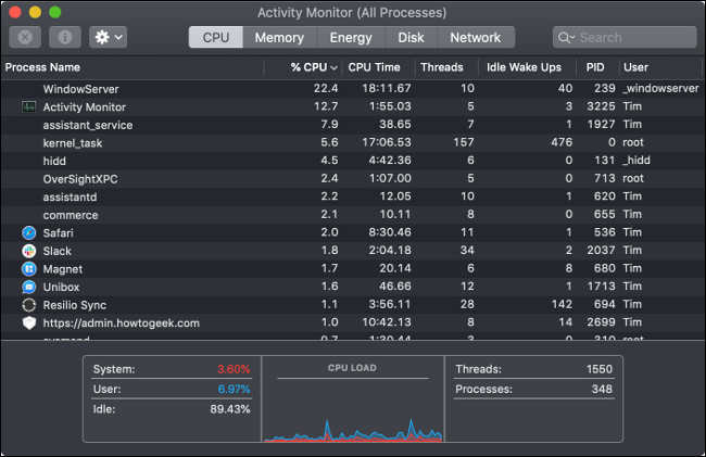 Окно Activity Monitor с вкладками CPU, Memory и т. д.