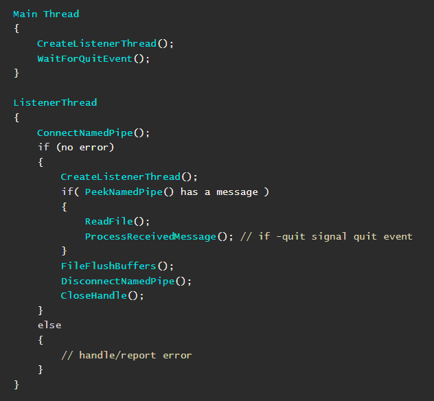 Схема: структура главного и слушающего потоков для работы с каналом