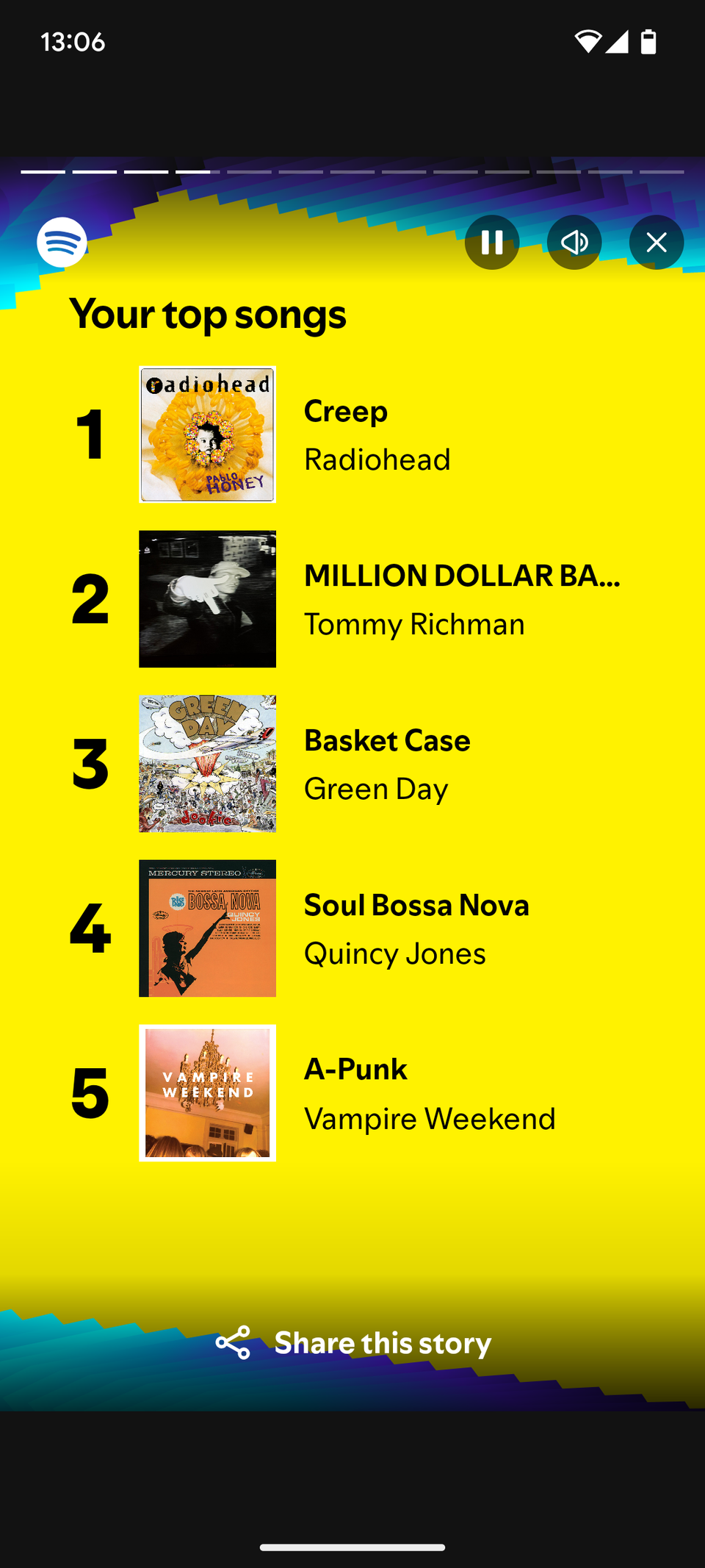 Мои топ-песни в Spotify Wrapped 2024