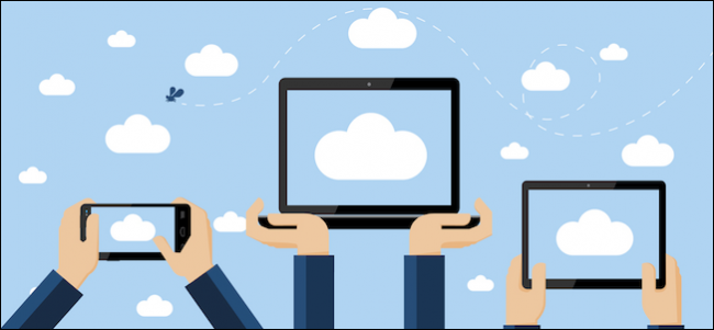 Синхронизация фото между Mac и iPhone через iCloud